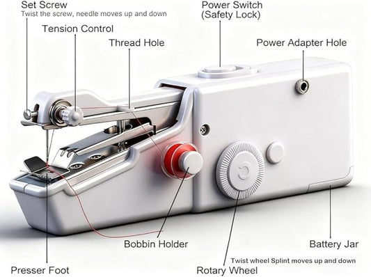 Cavyno™ - Portable Handheld Sewing Machine