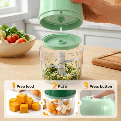 Cavyno™ - Mini Rechargeable Food Processor