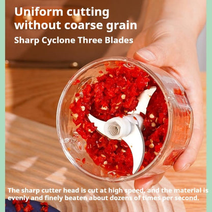 Cavyno™ - Mini Rechargeable Food Processor