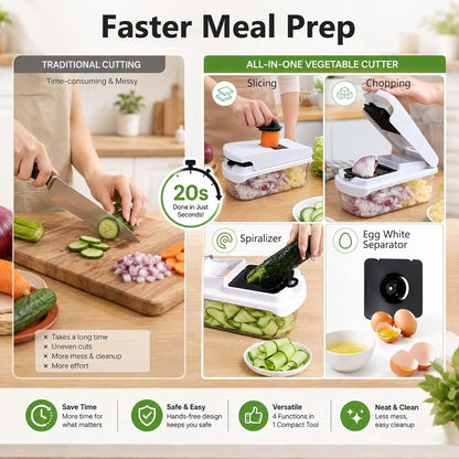 Cavyno™ - 15-in-1 Vegetable Chopper with Container