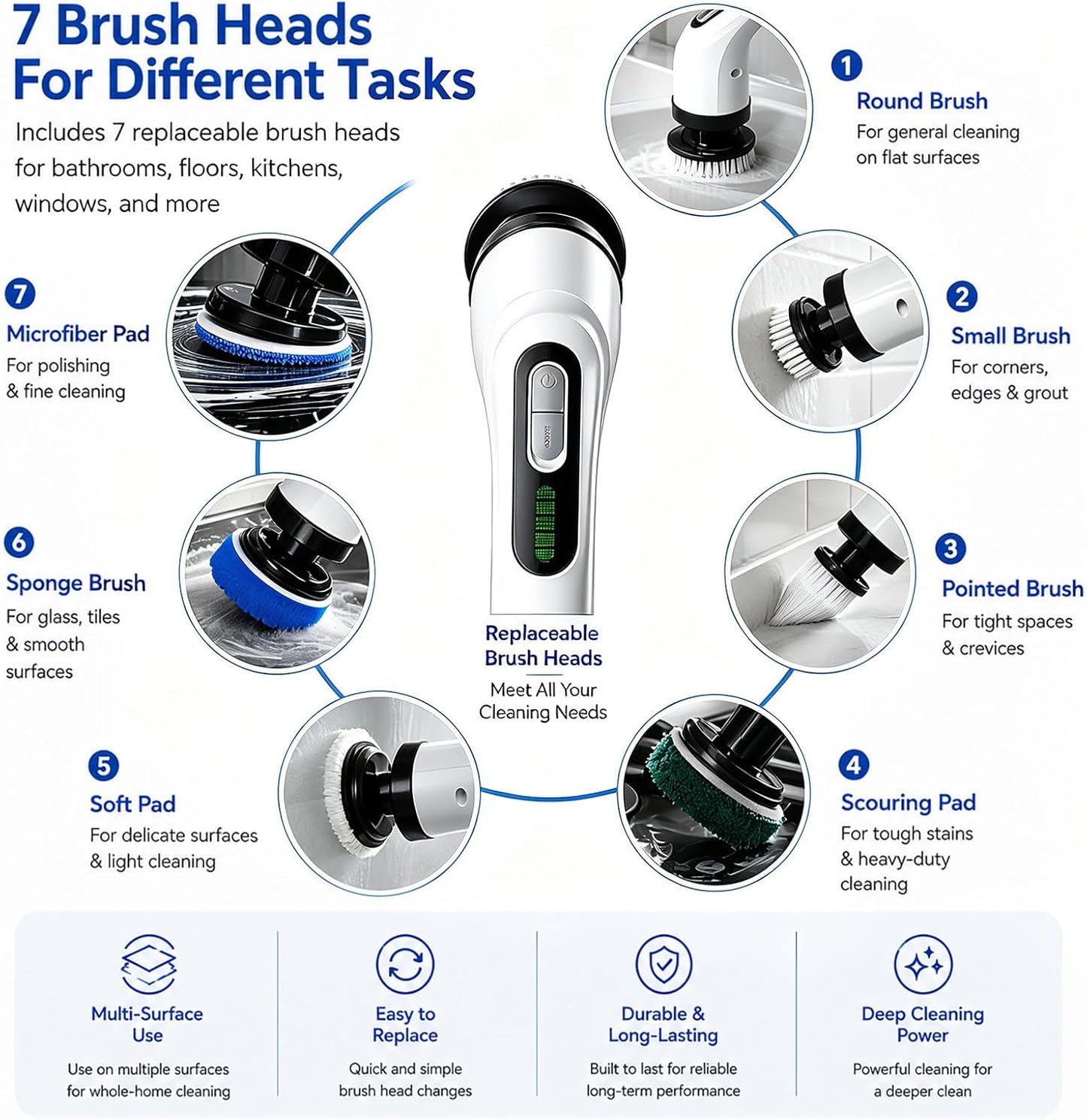 Cavyno™ - Electric Spin Scrubber with Long Handle