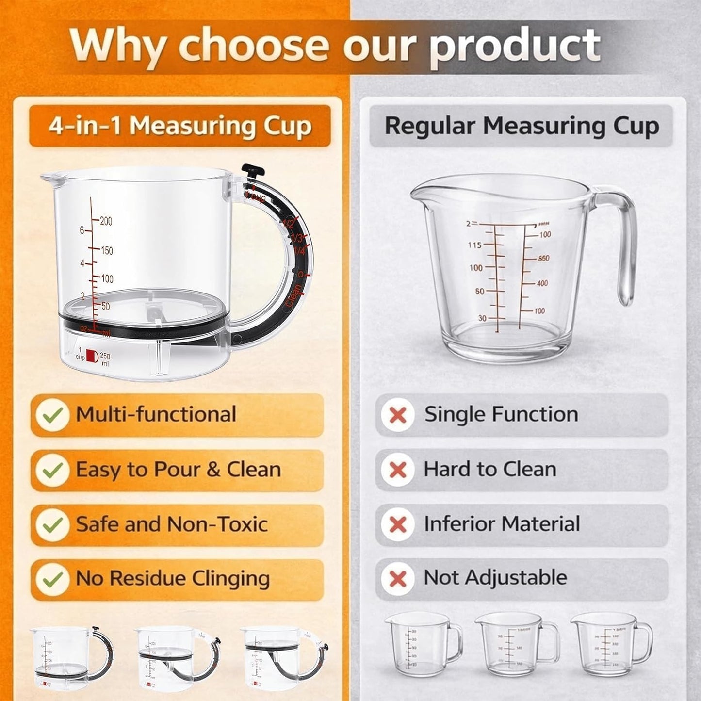 Cavyno™ - 4-in-1 Adjustable Measuring Cup