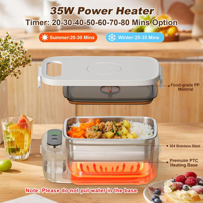 Cavyno™ - Rechargeable Electric Heated Lunch Box