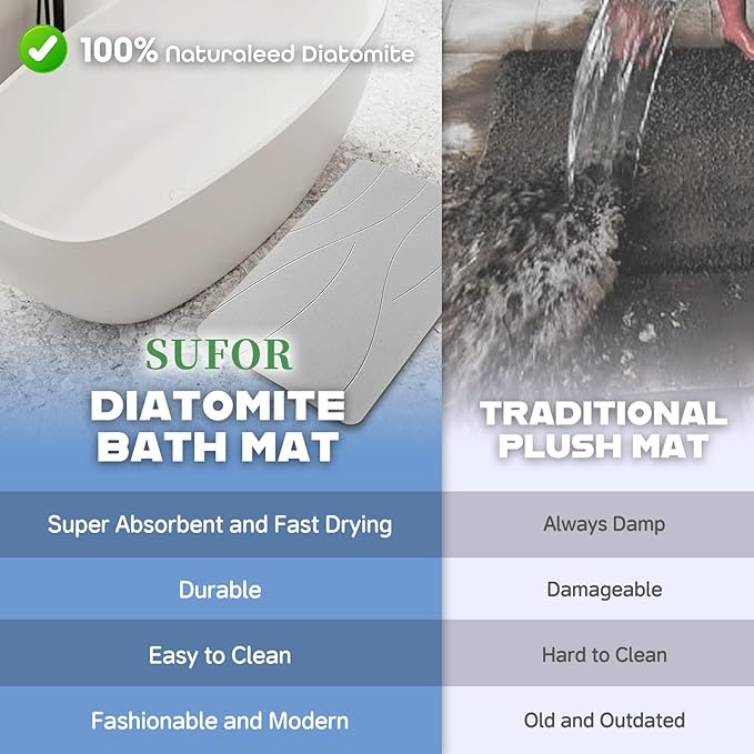 Cavyno™ - Stone Bath Mat