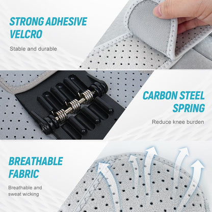 Cavyno™ - Joint Power Knee Brace
