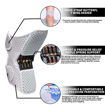 Cavyno™ - Joint Power Knee Brace