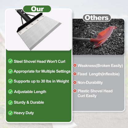Cavyno™ - Multifunctional Garden Flat Shovel