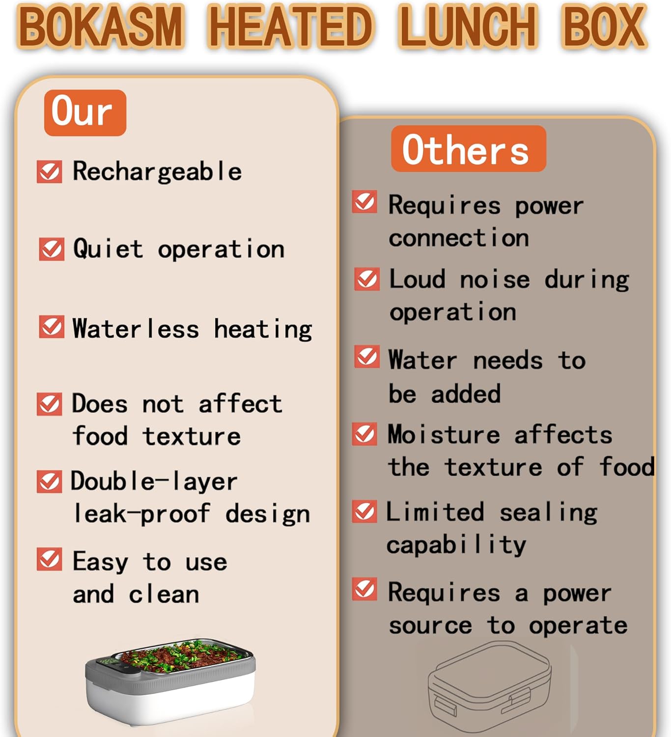 Cavyno™ - Rechargeable Electric Heated Lunch Box