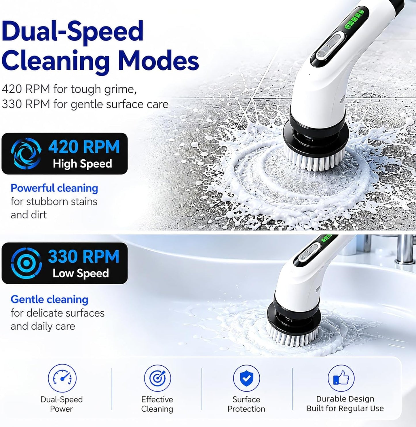Cavyno™ - Electric Spin Scrubber with Long Handle