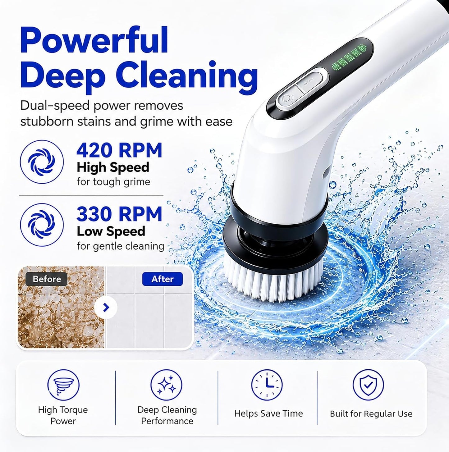 Cavyno™ - Electric Spin Scrubber with Long Handle